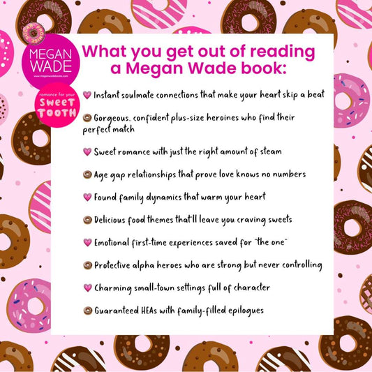 The Giggles & Good Times Bundle: 12 Steamy BBW Romances by Megan Wade