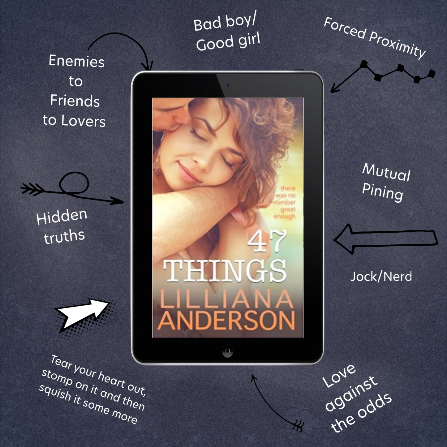 Angst-filled, tissues-needed Bundle